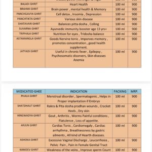 Coming Soon Medicated Ghee