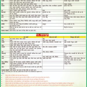 Cow Based Ayurvedic Calendar